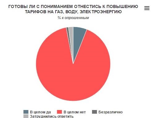1б