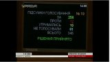 Рада прийняла закон про приватизацію за основу