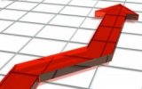 За семь месяцев оборот розничной торговли вырос на 6%