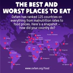 Ukraine took 33-rd place in rating of the availability of food