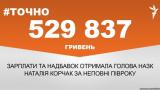 Корчак за півроку збагатилась на 500 тисяч