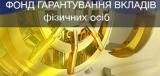 It Becomes Known How Much Deposit Insurance Fund Owes to Ministry of Finance and NBU