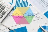 Міністр інфраструктури вимагає звільнень у Службі автодоріг Тернопільської області за обхід ProZorro