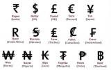 Foreign exchange market indicators as at June 12, 2017