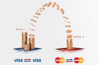 &laquo;Укрпошта&raquo; запустила онлайн-сервіс миттєвих грошових переказів Р2Р