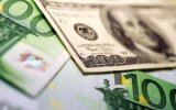 Показатели валютного рынка по состоянию на 10 мая 2018г.