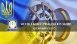 Грошовий запас Фонду гарантування вкладів скоротився майже на 23%