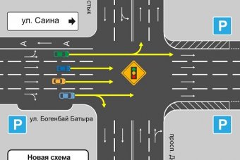 Алматинцы смогут быстрее передвигаться по городу, Казахстан