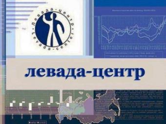 Майже три чверті росіян хочуть дружити із Заходом
