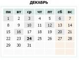 Календар бухгалтера на 22 грудня