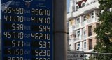 Что случилось с тенге? Объяснение Нацбанка Казахстана