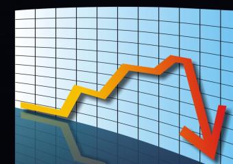 НБУ прогнозирует падение ВВП 4-5% в 2015 г.