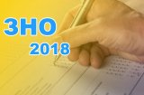 ВНО по украинскому языку абитуриенты написали хуже, чем по английскому и испанскому