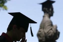 Рейтинг вузів України за показниками Scopus