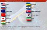Рогозін: Росії в спину дихають нові космічні держави