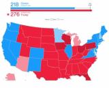 Trump Wins at US Presidential Elections