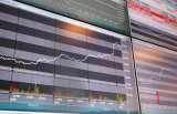 Індекс Мосбіржі вперше перевищив 2300 пунктів