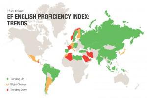 Ukraine makes the list of top 60 countries speaking English