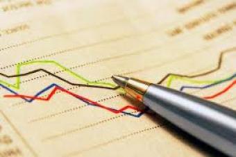 The National Statistics Service reports Ukraine’s GDP declined 17.2% for the 1st quarter of 2015